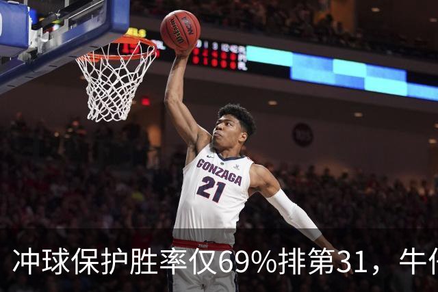 冲球保护胜率仅69%排第31，牛仔进攻线要过老鹰这关